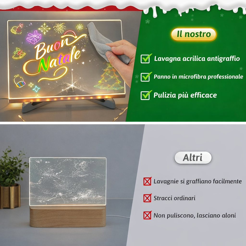 Lavagnetta LED Con 7 Pennarelli